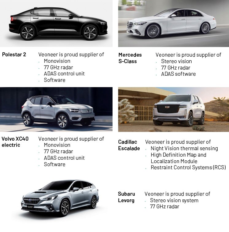 Cars
